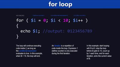 Contoh Pengulangan Jenis Looping For pada PHP